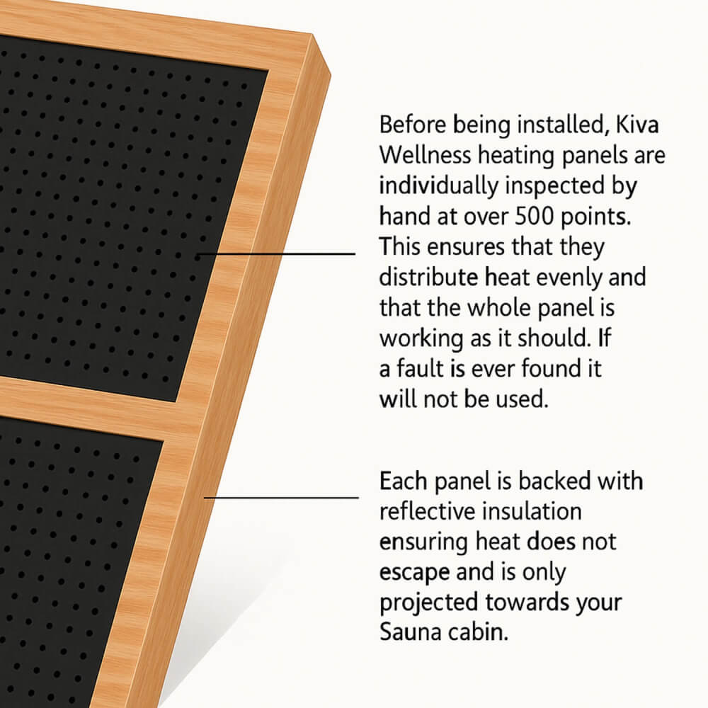 State of the Art Carbon Heaters