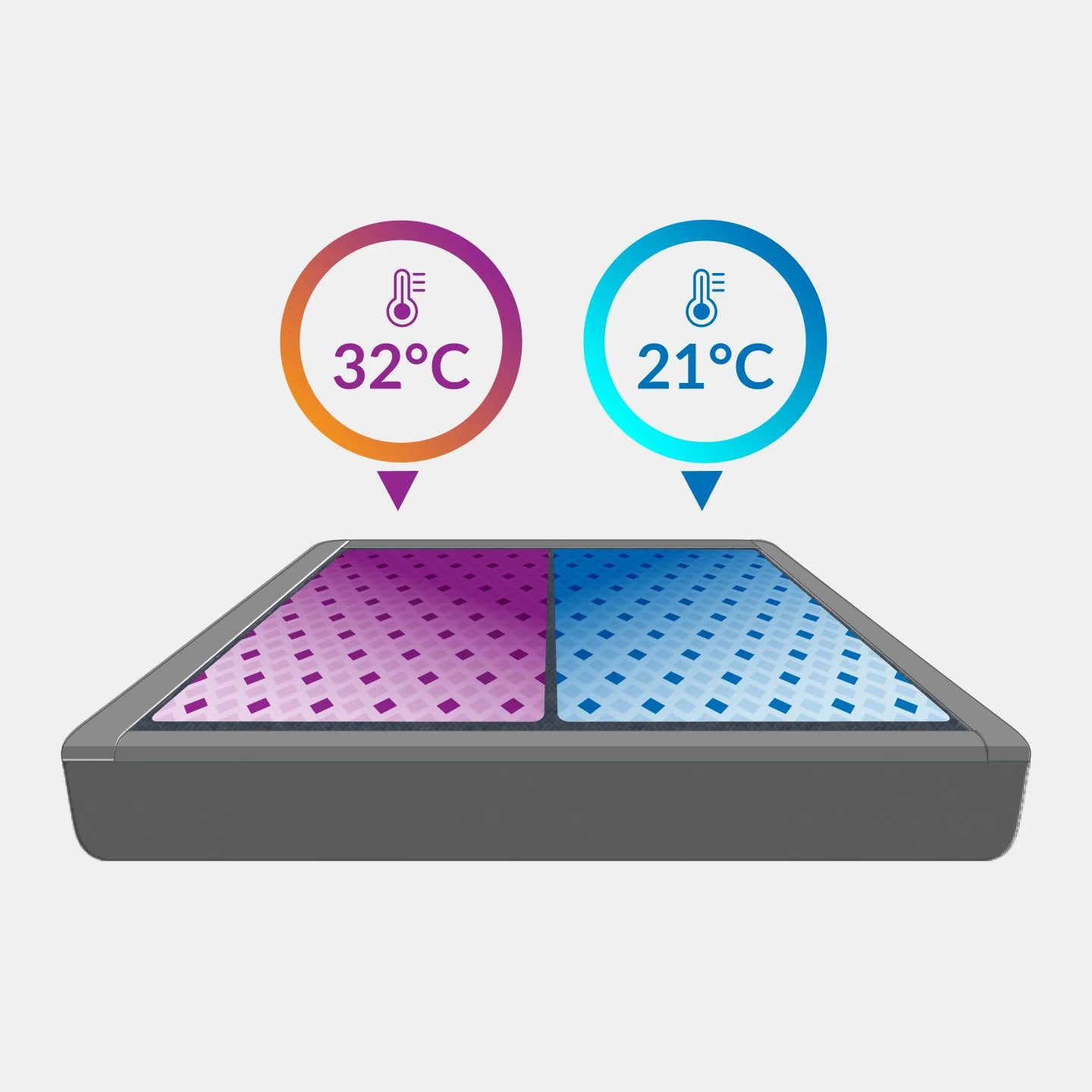 Revitalise Your Nights With Intelligent Sleep