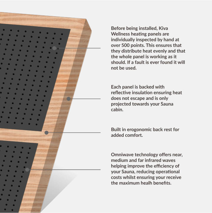 State of the Art Carbon Heaters