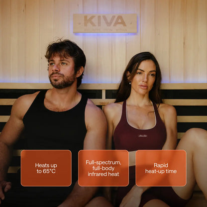 ‍Kiva Radiance™ Pro 2 Person Full Spectrum Infrared Sauna – Smart WiFi Control